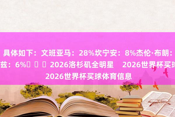 具体如下：文班亚马：28%坎宁安：8%杰伦·布朗：7%爱德华兹：6%			2026洛杉矶全明星    2026世界杯买球体育信息